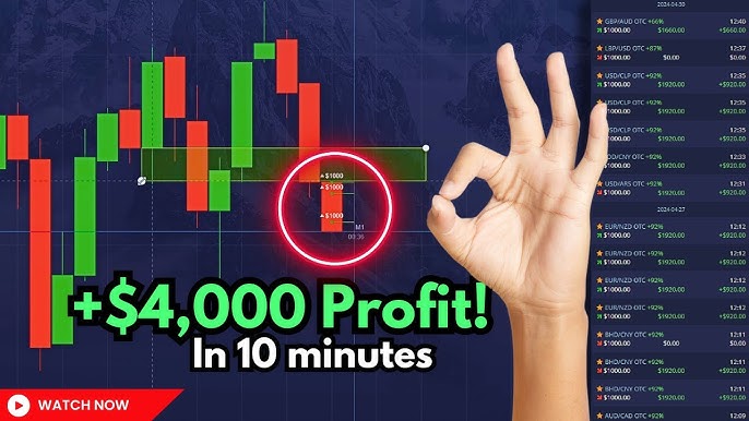All You Need to Know About Pocket Option Trading Platform All You Need to Know About Pocket Option Trading Platform