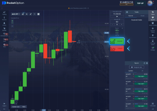 All You Need to Know About Pocket Option Trading Platform All You Need to Know About Pocket Option Trading Platform