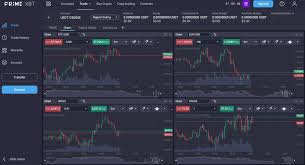 Streamline Your Trading Experience with PrimeXBT Support Bot Streamline Your Trading Experience with PrimeXBT Support Bot