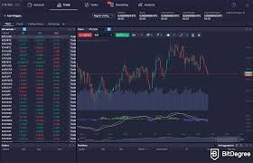 The Game-Changer in Trading Exploring the PrimeXBT App The Game-Changer in Trading Exploring the PrimeXBT App