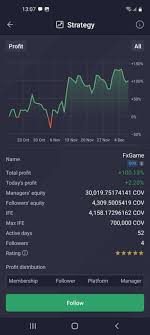 Understanding the Advantages of PrimeXBT Spot Trading Understanding the Advantages of PrimeXBT Spot Trading