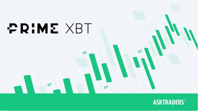 Discover the Future of Trading with Website PrimeXBT Discover the Future of Trading with Website PrimeXBT