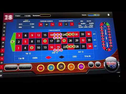 Все о Loto от истории до современных тенденций